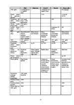 Referāts 'Ebreji Latvijā', 9.