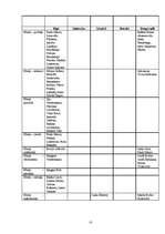 Referāts 'Ebreji Latvijā', 11.