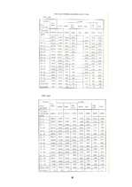 Referāts 'Ebreji Latvijā', 19.