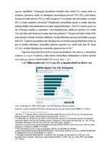 Eseja 'Ilgtspējīgas uzņēmējdarbības vadības modeļa ekoloģiskie faktori vieglo automobiļ', 2.