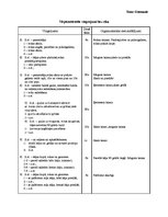 Konspekts 'Vispārattīstošie vingrojumi bez rīka', 1.