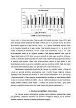 Referāts 'Bezdarbs un nodarbinātības politika Baltijas valstīs', 16.