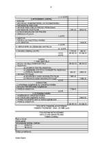 Biznesa plāns 'Biznesa plāns uzņēmējdarbībā', 9.