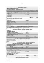 Biznesa plāns 'Biznesa plāns uzņēmējdarbībā', 10.