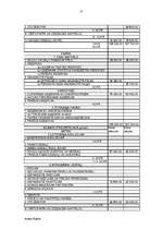 Biznesa plāns 'Biznesa plāns uzņēmējdarbībā', 13.