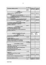 Biznesa plāns 'Biznesa plāns uzņēmējdarbībā', 14.