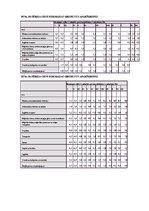 Referāts 'Inflācija', 19.