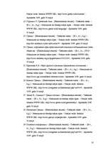 Referāts 'Grieķu etnosa raksturojums', 20.