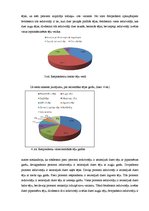 Referāts 'Tēja kā sociālās kultūras elements pasaulē un Talsu iedzīvotāju tējas lietošanas', 27.