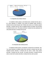 Referāts 'Tēja kā sociālās kultūras elements pasaulē un Talsu iedzīvotāju tējas lietošanas', 29.