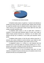 Referāts 'Tēja kā sociālās kultūras elements pasaulē un Talsu iedzīvotāju tējas lietošanas', 30.