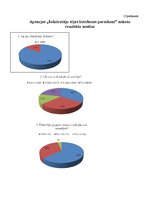 Referāts 'Tēja kā sociālās kultūras elements pasaulē un Talsu iedzīvotāju tējas lietošanas', 68.