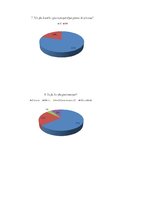 Referāts 'Tēja kā sociālās kultūras elements pasaulē un Talsu iedzīvotāju tējas lietošanas', 70.