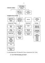 Konspekts 'Kompānija "R.J.Reynolds Tobacco International S.A."', 5.