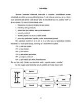 Referāts 'Pilsoniska sabiedrība', 12.