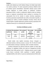 Referāts 'Investīcijas', 7.