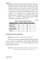 Referāts 'Investīcijas', 16.