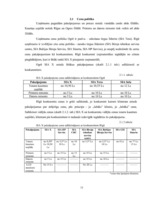 Referāts 'SIA "X" SVID analīze un iespēju izmantošanas ceļi', 11.