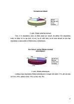 Referāts 'Bībele no senatnes līdz mūsdienām', 16.