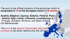 Prezentācija 'Euro as Currency', 7.