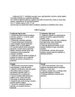 Konspekts 'Swot analīze', 1.