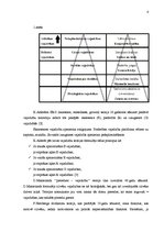 Referāts 'Personāla motivēšana', 6.