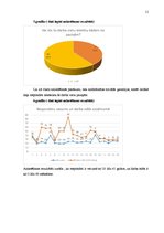Referāts 'Personāla motivēšana', 11.