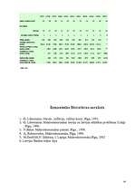 Referāts 'Nauda. Banku sistēma', 19.