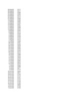 Konspekts 'Akciju cenu (ROST) pārbaude (atbilstība normālajam un lognormālajam sadalījumam)', 3.