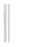 Konspekts 'Akciju cenu (ROST) pārbaude (atbilstība normālajam un lognormālajam sadalījumam)', 4.