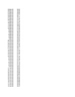 Konspekts 'Akciju cenu (ROST) pārbaude (atbilstība normālajam un lognormālajam sadalījumam)', 5.