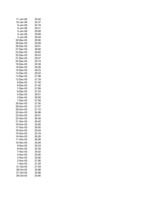 Konspekts 'Akciju cenu (ROST) pārbaude (atbilstība normālajam un lognormālajam sadalījumam)', 6.
