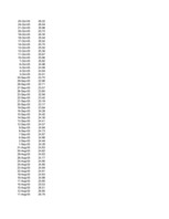 Konspekts 'Akciju cenu (ROST) pārbaude (atbilstība normālajam un lognormālajam sadalījumam)', 7.