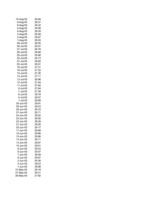 Konspekts 'Akciju cenu (ROST) pārbaude (atbilstība normālajam un lognormālajam sadalījumam)', 8.