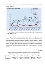 Diplomdarbs 'Smago metālisko elementu satura izvērtējums svaigās un kūpinātās reņģēs', 14.