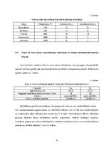 Diplomdarbs 'Smago metālisko elementu satura izvērtējums svaigās un kūpinātās reņģēs', 29.