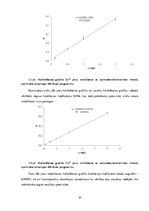 Diplomdarbs 'Smago metālisko elementu satura izvērtējums svaigās un kūpinātās reņģēs', 30.