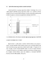 Diplomdarbs 'Smago metālisko elementu satura izvērtējums svaigās un kūpinātās reņģēs', 34.