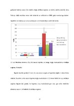 Diplomdarbs 'Smago metālisko elementu satura izvērtējums svaigās un kūpinātās reņģēs', 37.