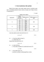 Paraugs 'Kursa darbs "Notekūdens attīrīšana", Lietus notekūdeņu tīkls', 3.