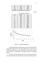Paraugs 'Kursa darbs "Notekūdens attīrīšana", Lietus notekūdeņu tīkls', 6.