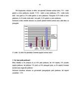 Diplomdarbs 'Demenes kultūras nama attīstības perspektīvas', 43.