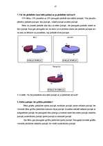 Diplomdarbs 'Demenes kultūras nama attīstības perspektīvas', 47.