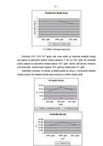 Diplomdarbs 'Demenes kultūras nama attīstības perspektīvas', 50.