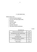 Diplomdarbs 'Demenes kultūras nama attīstības perspektīvas', 51.