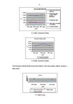 Diplomdarbs 'Demenes kultūras nama attīstības perspektīvas', 52.