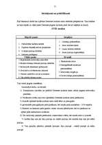 Diplomdarbs 'Demenes kultūras nama attīstības perspektīvas', 55.