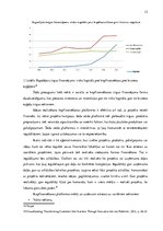 Diplomdarbs 'Kopfinansēšanas platformas izveides iespējas Latvijā', 12.