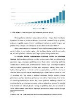 Diplomdarbs 'Kopfinansēšanas platformas izveides iespējas Latvijā', 33.