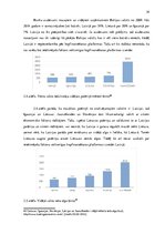Diplomdarbs 'Kopfinansēšanas platformas izveides iespējas Latvijā', 39.
